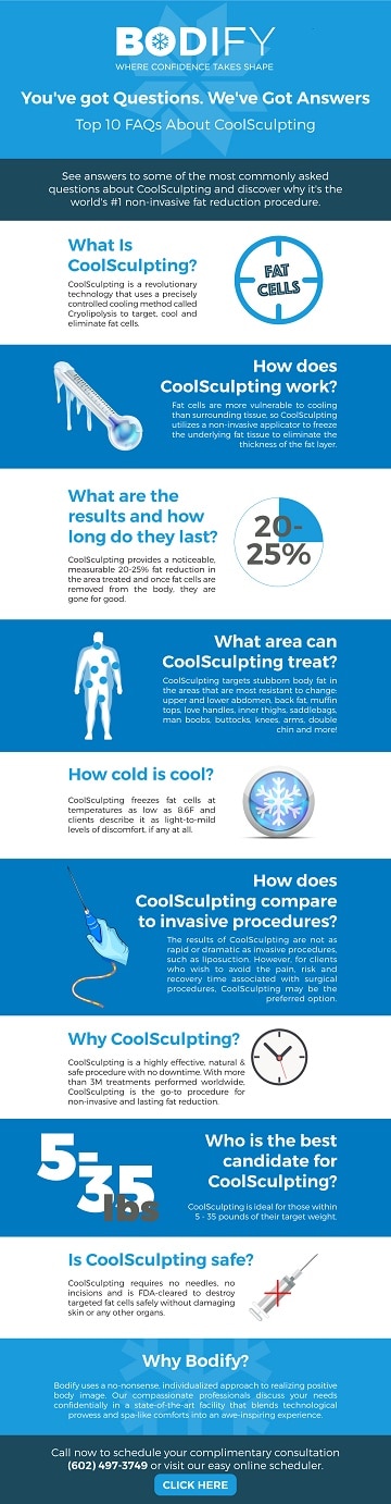 Choose Bodify for Your CoolSculpting Needs